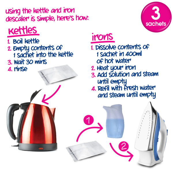 ecozone kettle and iron descaler